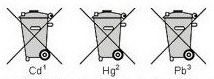 Batterieverordnung Batterieverordnung